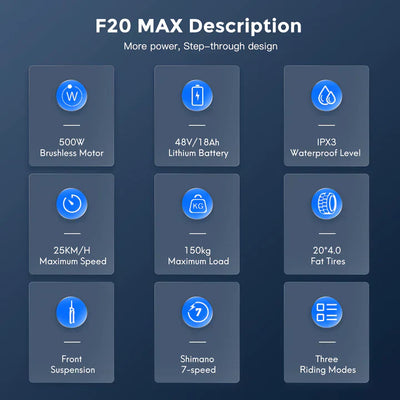 FAFREES F20 Max Electric Bike - UK