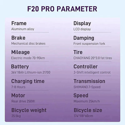 FAFREES F20 Pro City Electric Bike