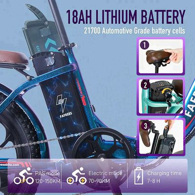 FAFREES F20 Pro Electric Bike-UK