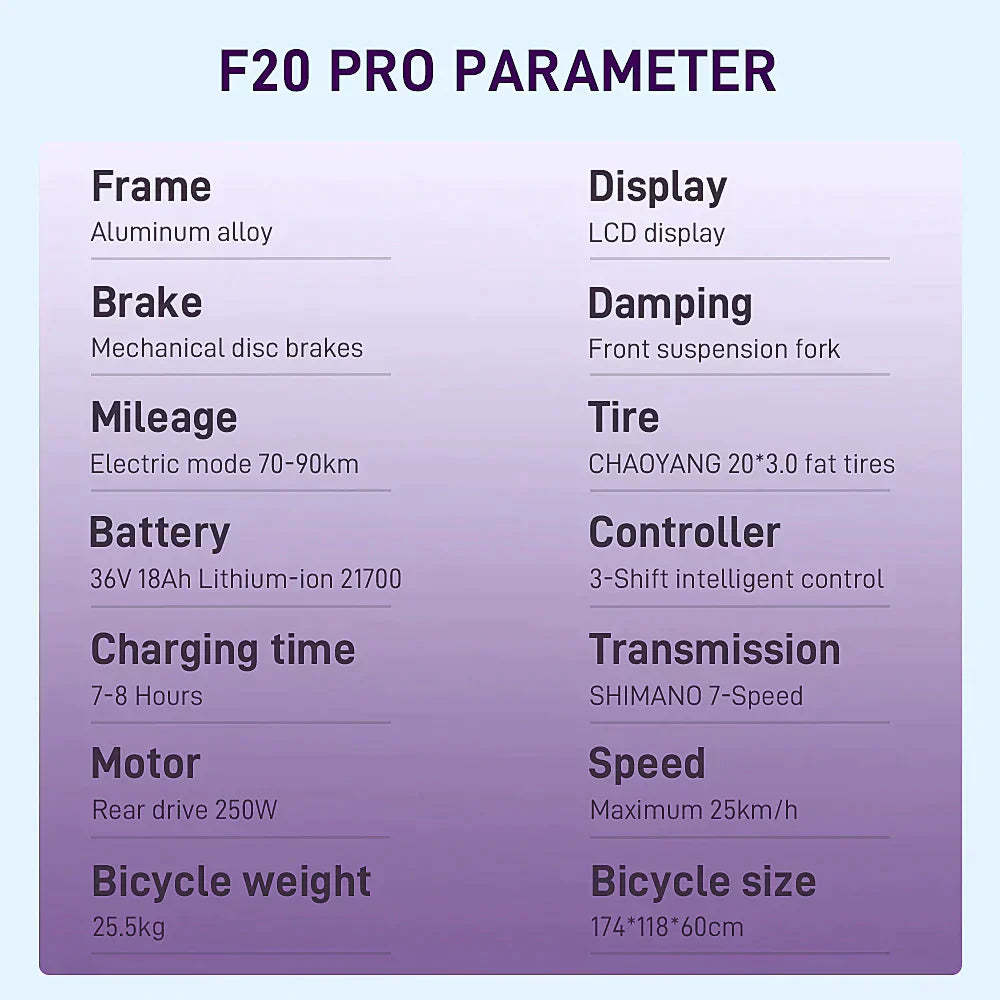 FAFREES F20 Pro Electric Bike-UK