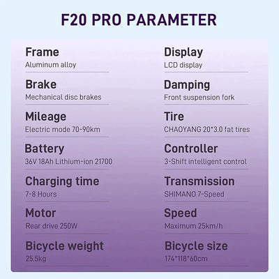 FAFREES F20 Pro Electric Bike-UK