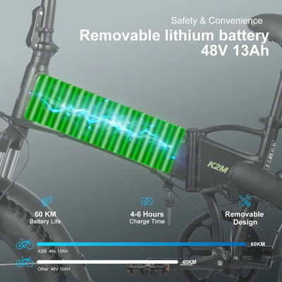 KAISDA K2M Electric Bike