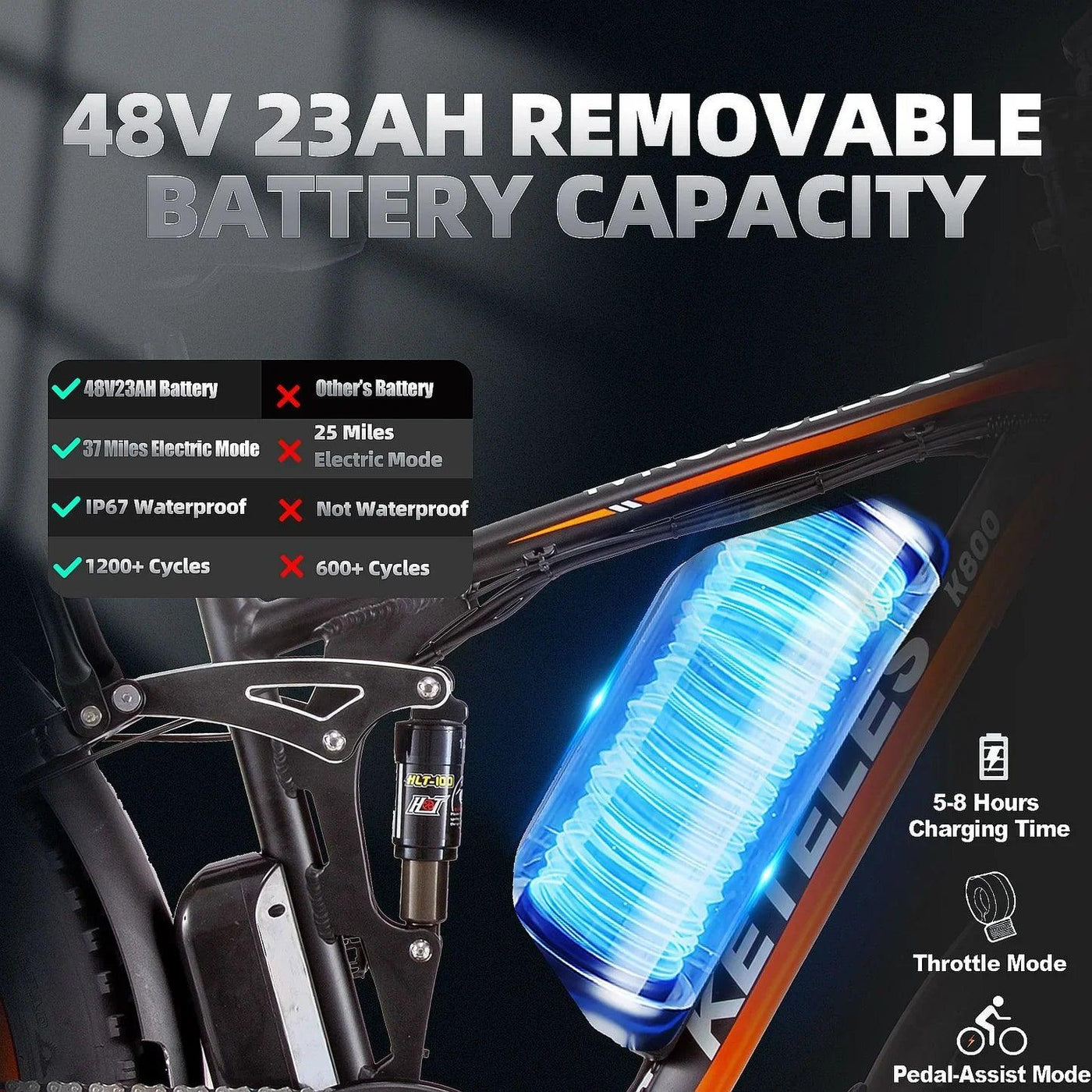 Keteles K800 Pro Electric Bike