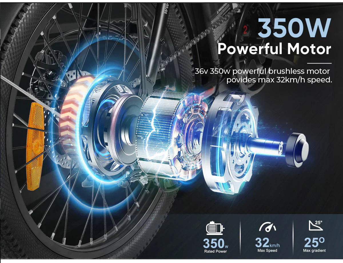 Samebike CY20 Electric Bike