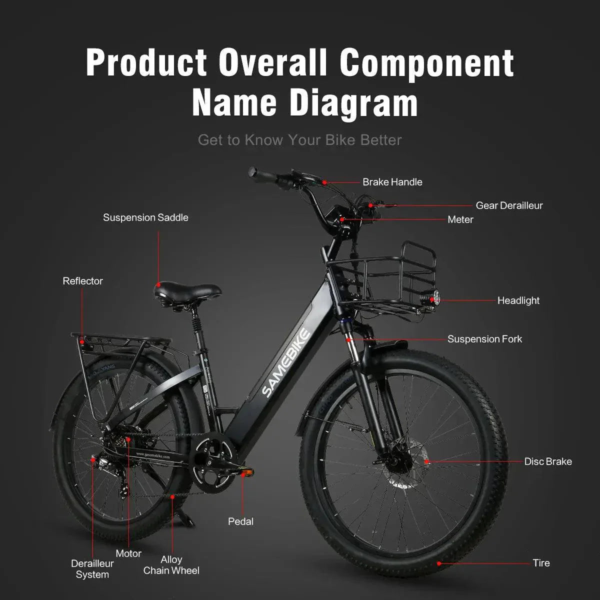 SAMEBIKE RS-A01 Electric Bike - US